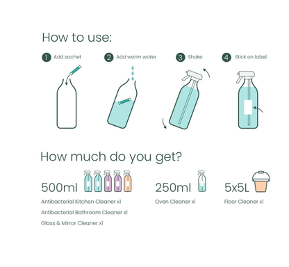 Eco Cleaning Products Sustainable Cleaning Starter Kit homeware shops bristol gift shops bristol Ecovibe